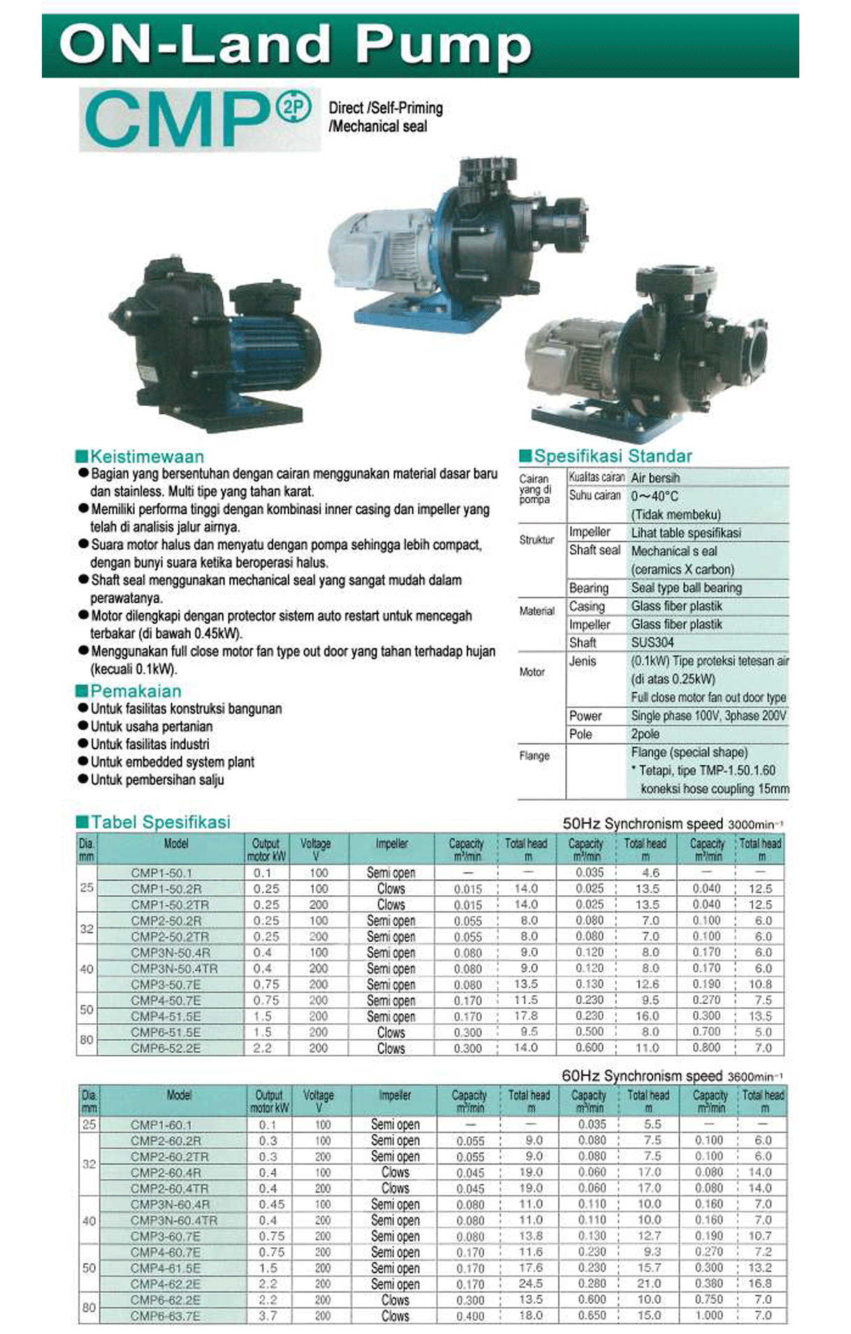 On-Land Pump CMP (2P)