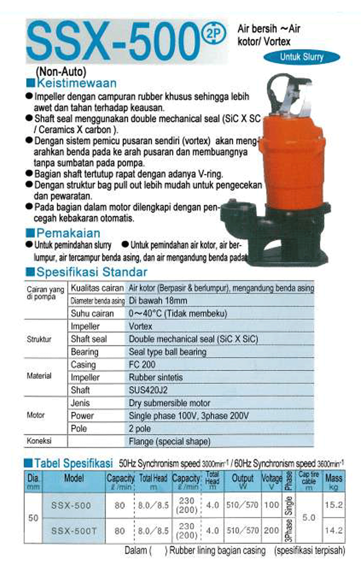 On-Land Pump SSX 500 (2P)