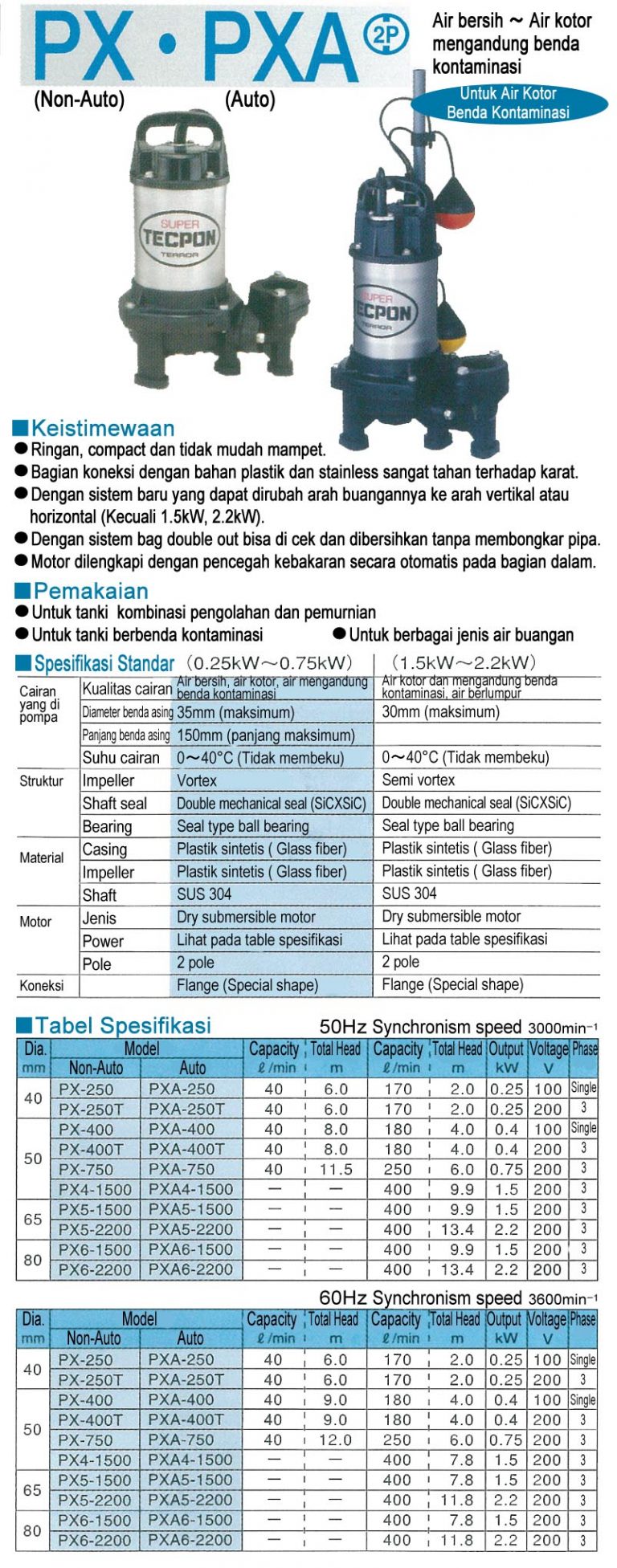 Submersible Pump PX – PXA (2P) – PT. Terada Teknika Indonesia